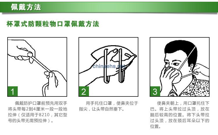 3M 8246 R95酸性氣體異味及顆粒物防護(hù)口罩