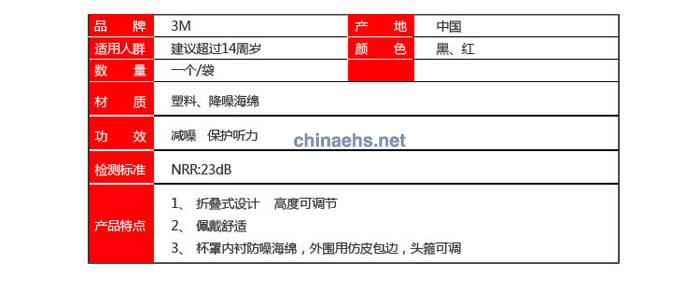 3M 1425折疊式降噪耳罩