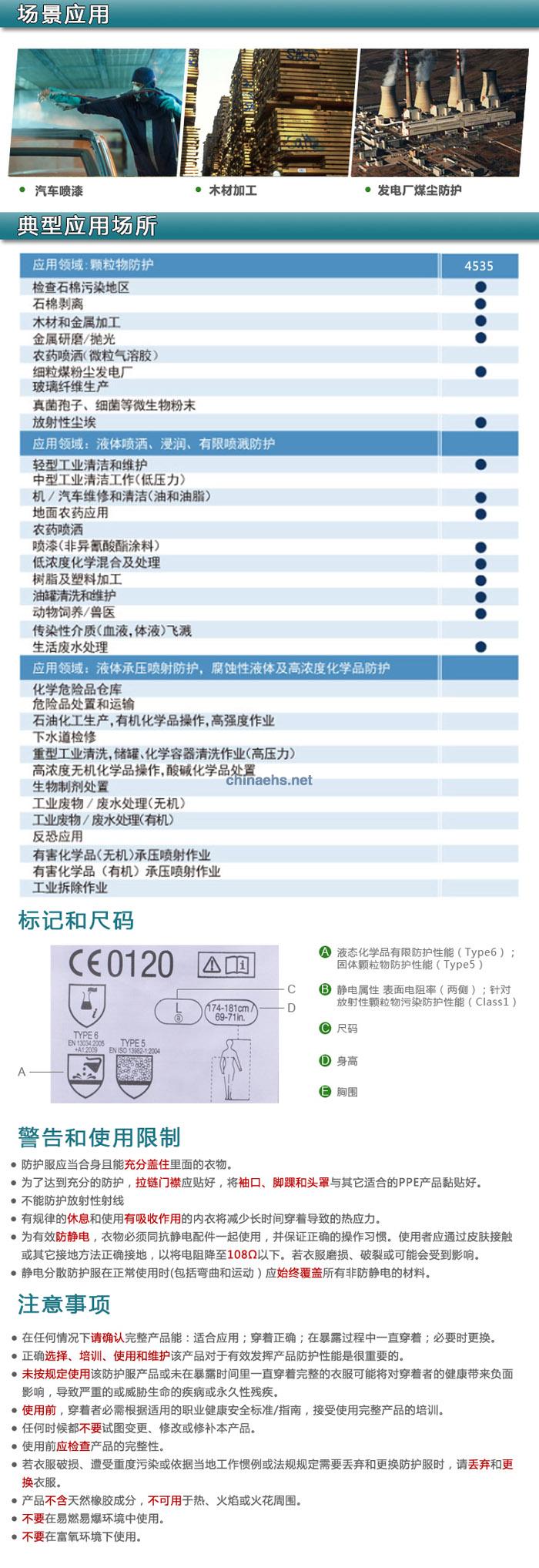 3M 4535 白色帶帽連體（Type5&6類防護）防護服透氣后背（原4640升級）