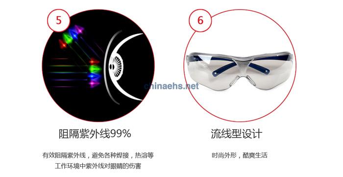 3M 10436中國款流線型防護(hù)眼鏡（戶內(nèi)/戶外鏡面反光鏡片，防刮擦）